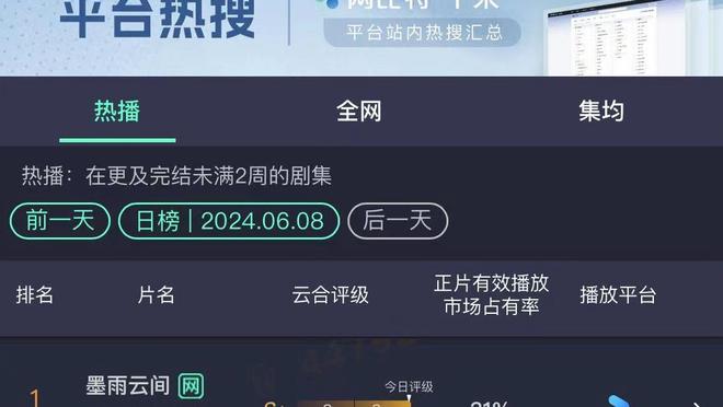 维金斯+库明加同时在场！科尔尝试双前锋阵容